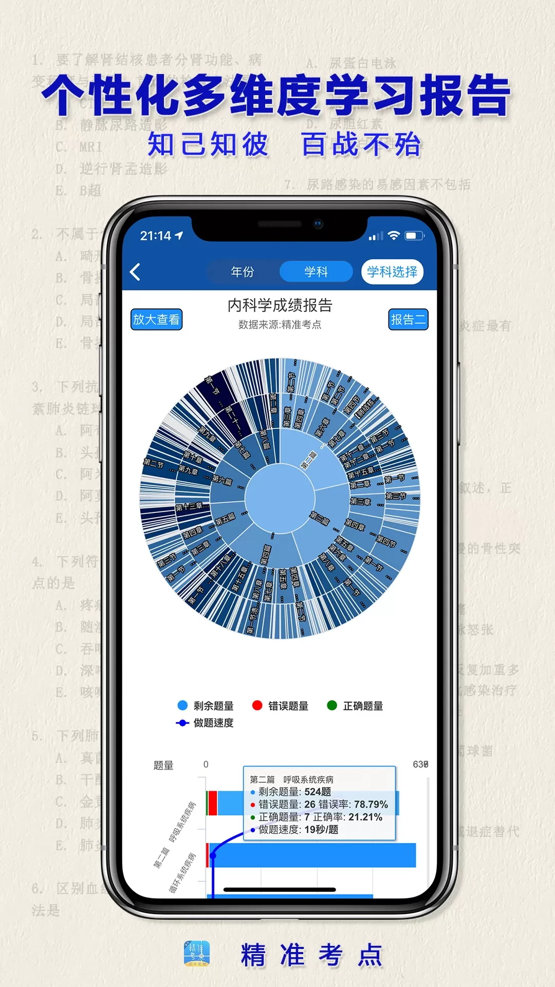 助理医师官网版最新图4