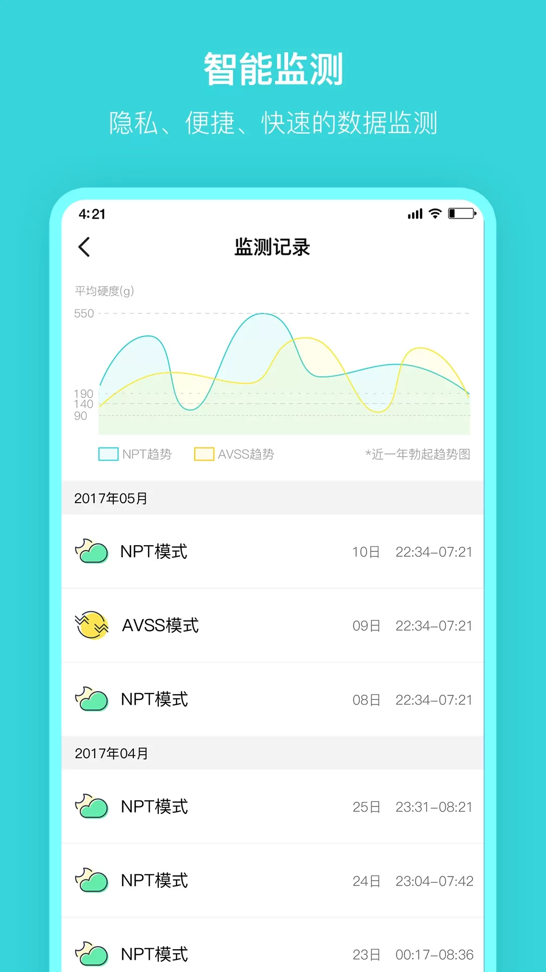 硬汉邦最新版图2