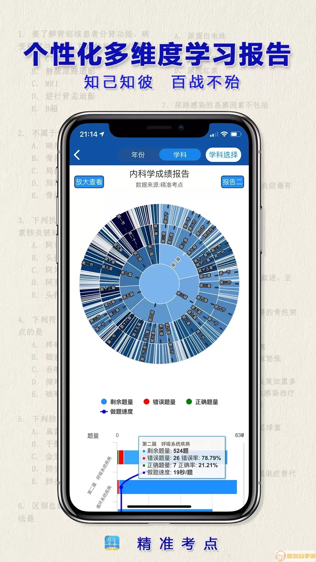 助理医师官网版最新