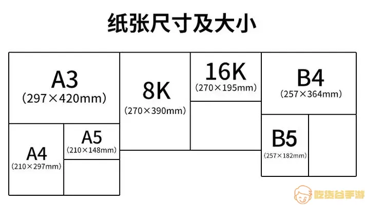 草稿纸A4与A5的区别