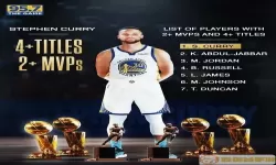 篮球全明星mvp