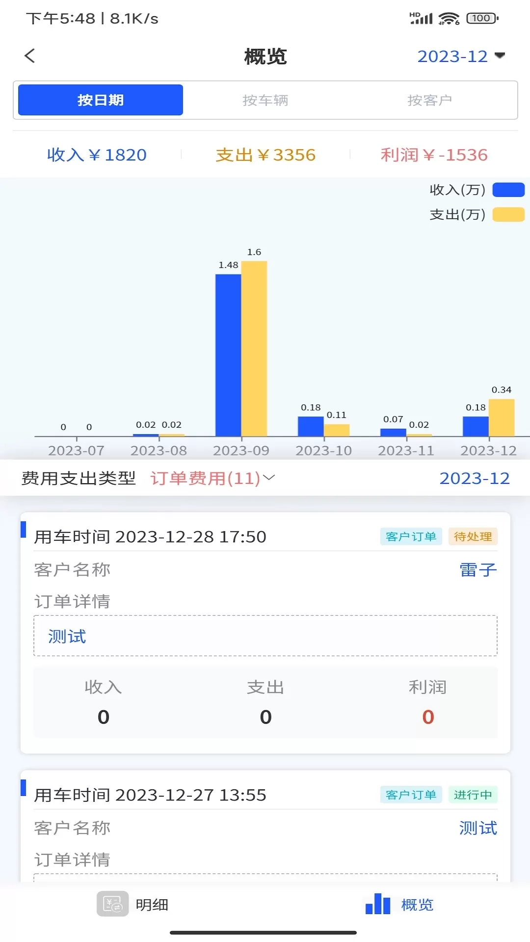 e调度正版下载图3