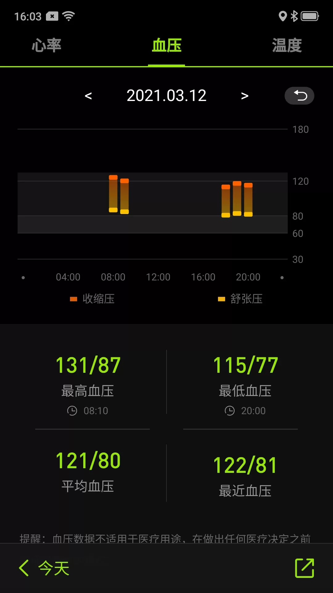 Fit-Max官网版最新图3