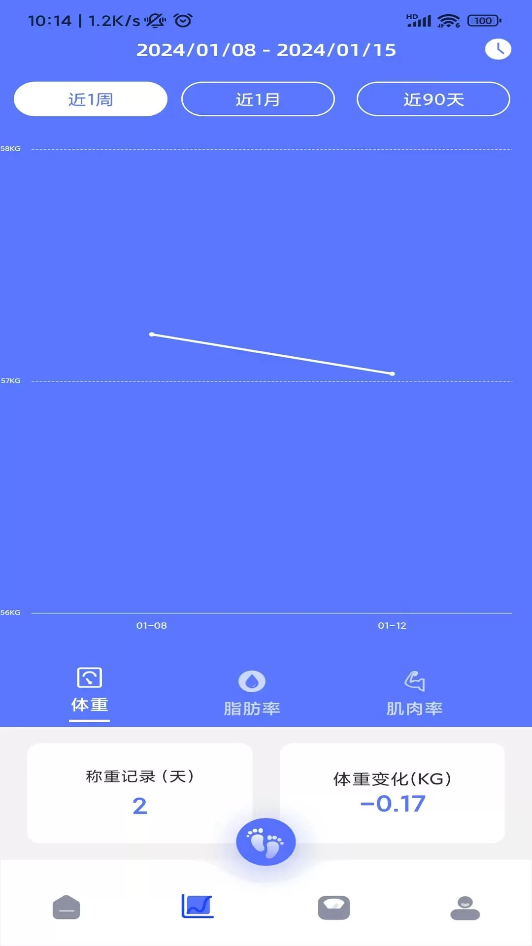 轻颖安卓版最新版图1