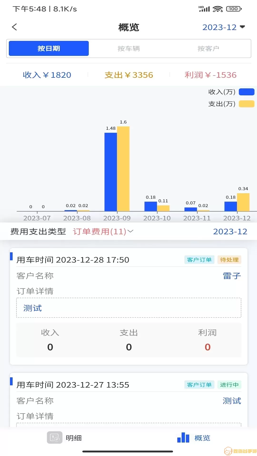 e调度正版下载