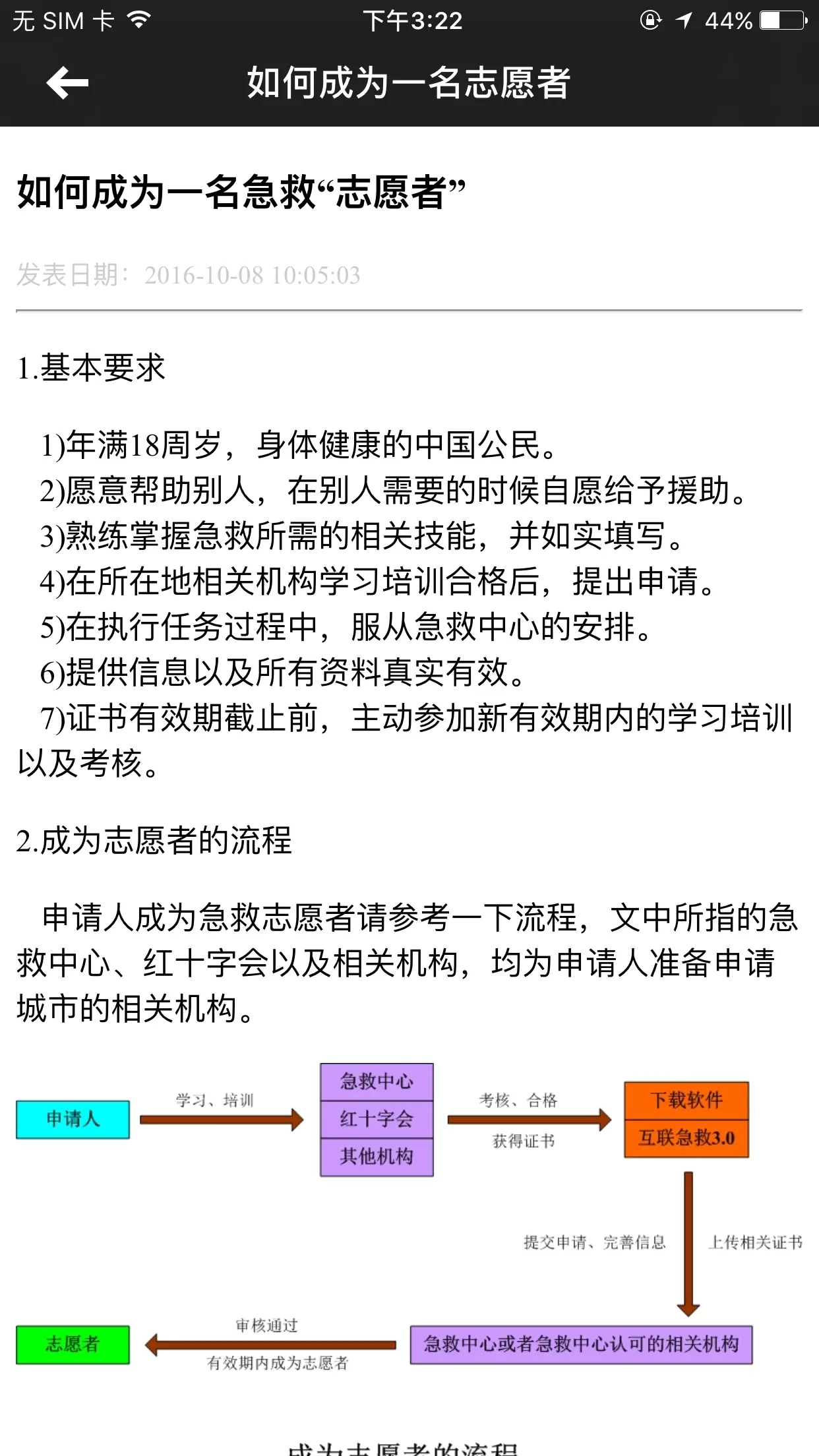 互联急救手机版图4