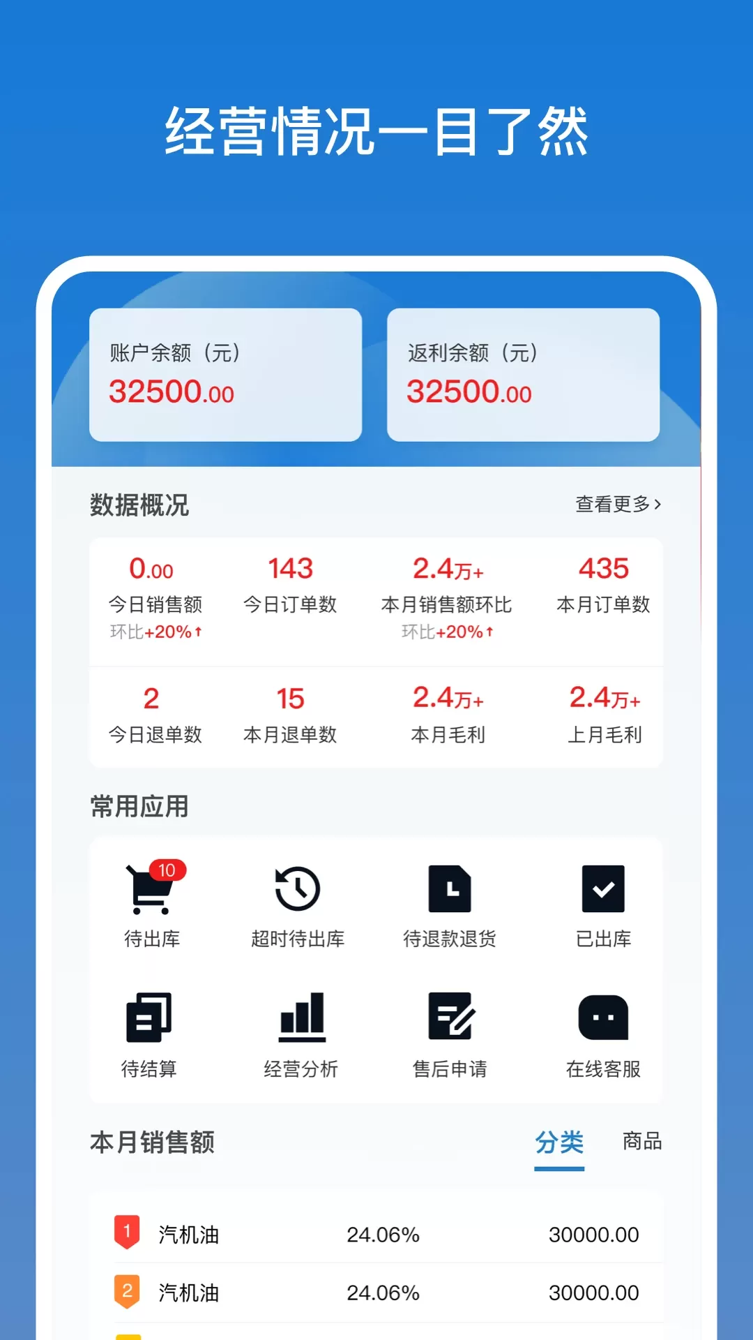 店管家app最新版图1