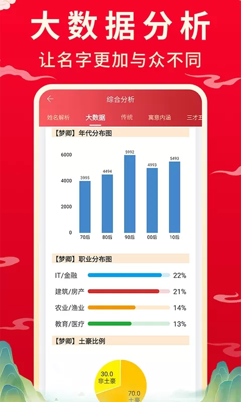 宝宝取名起名手机版下载图3