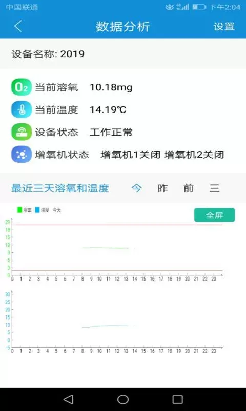 渔工物联下载新版图1