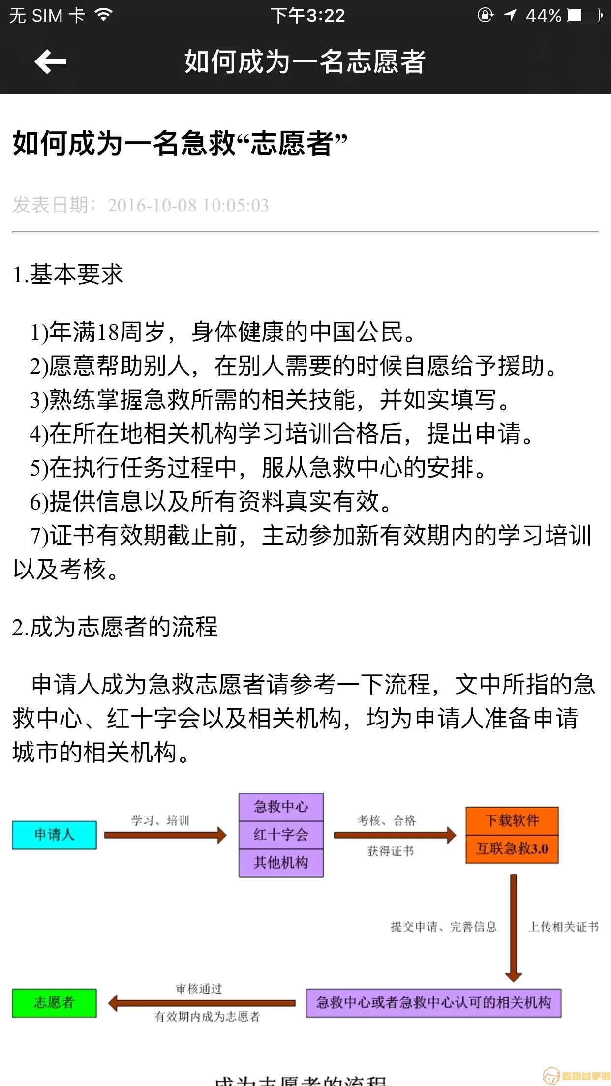 互联急救手机版