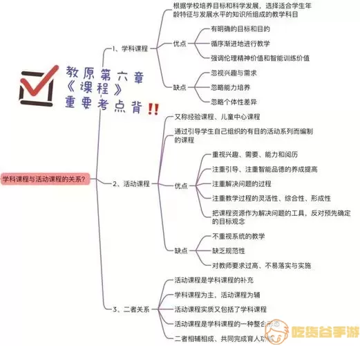 电子地图学结课报告