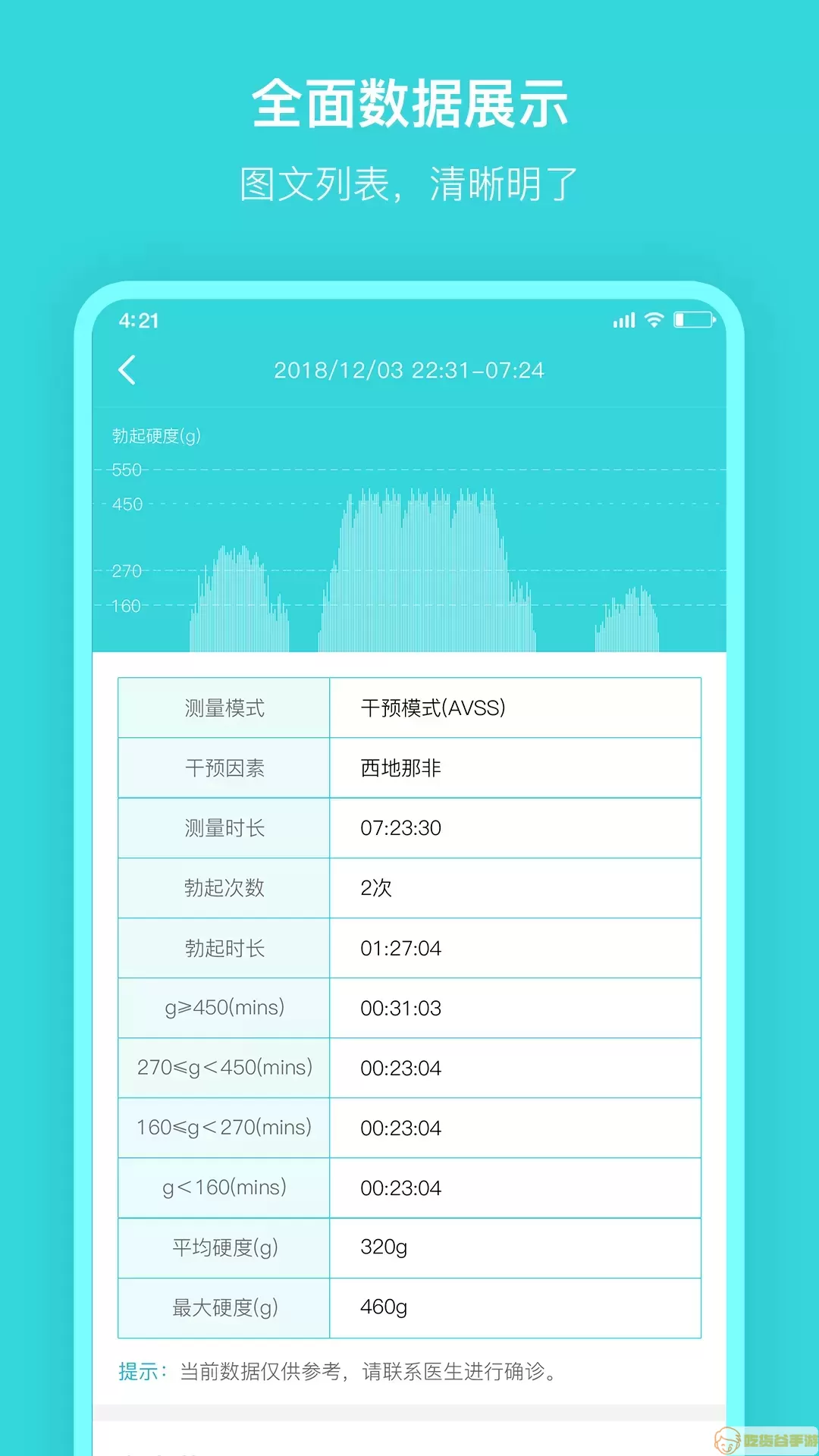 硬汉邦医生版手机版下载