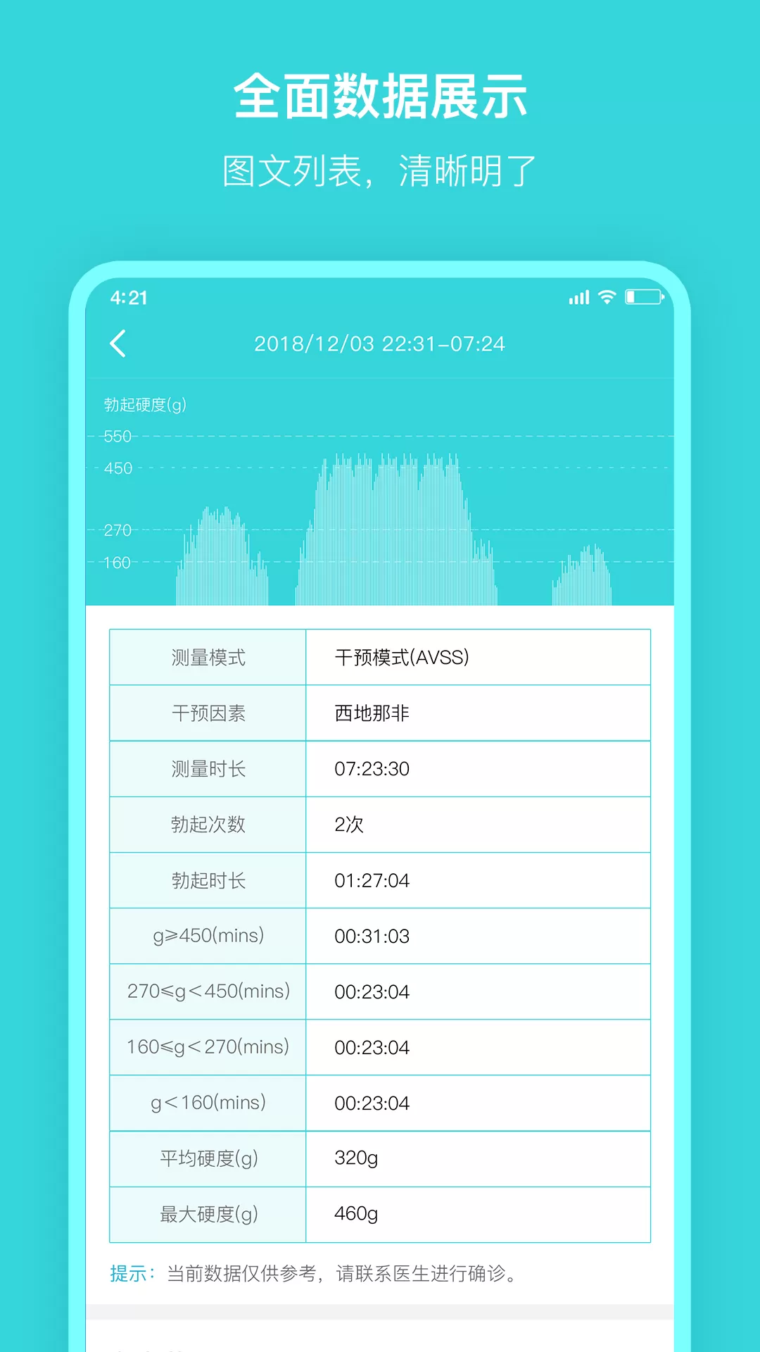 硬汉邦医生版手机版下载图3