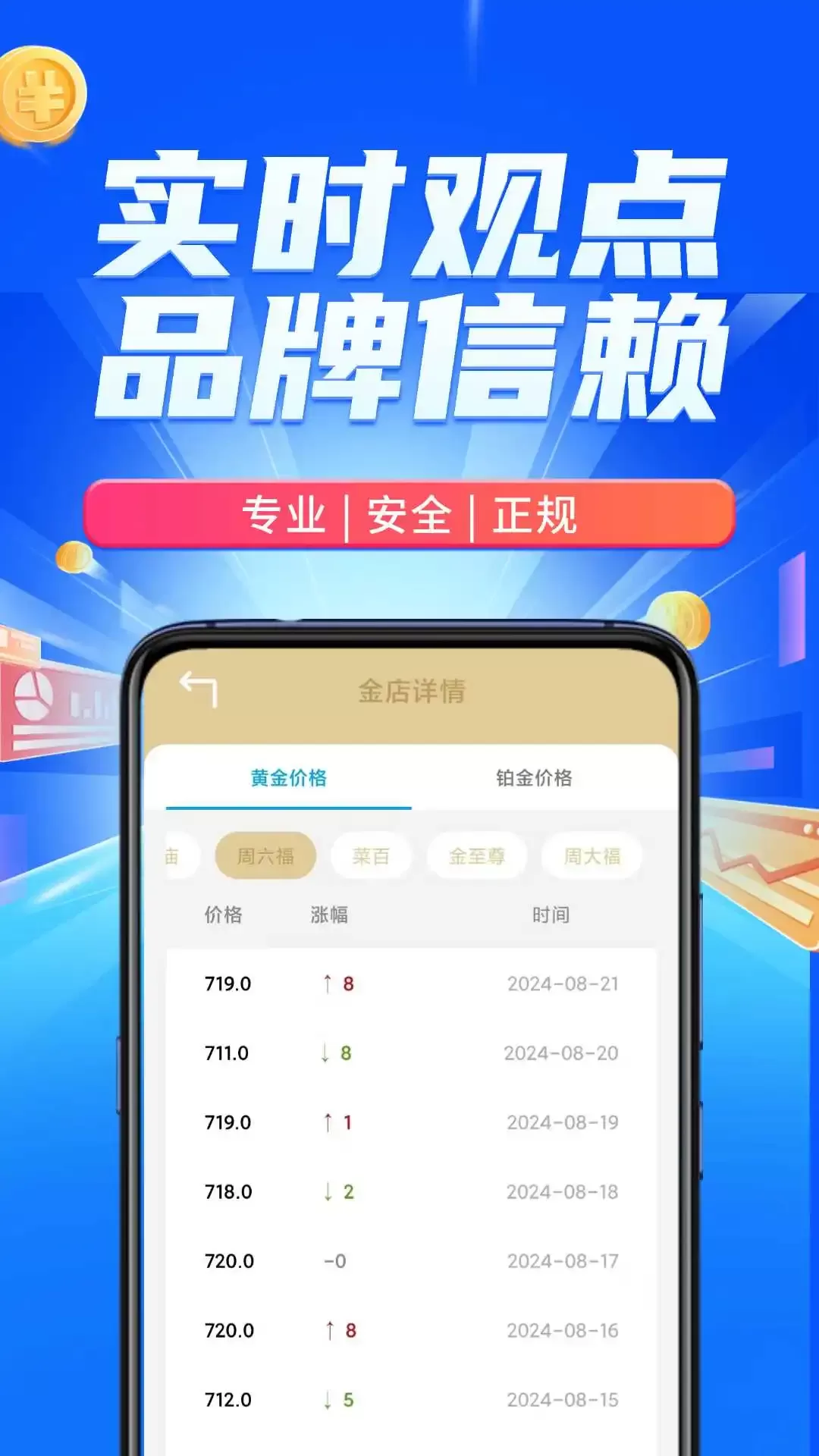 掌上黄金下载新版图4