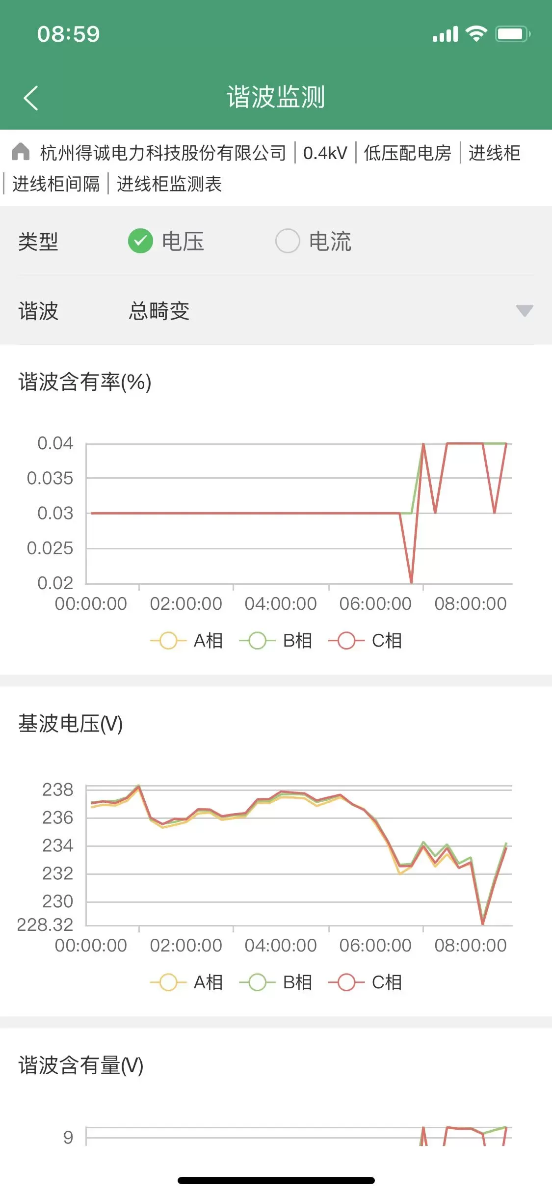 优能管家安卓版最新版图2