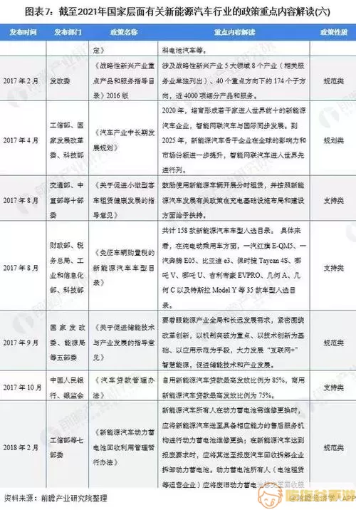 国家互联网能源联盟章程