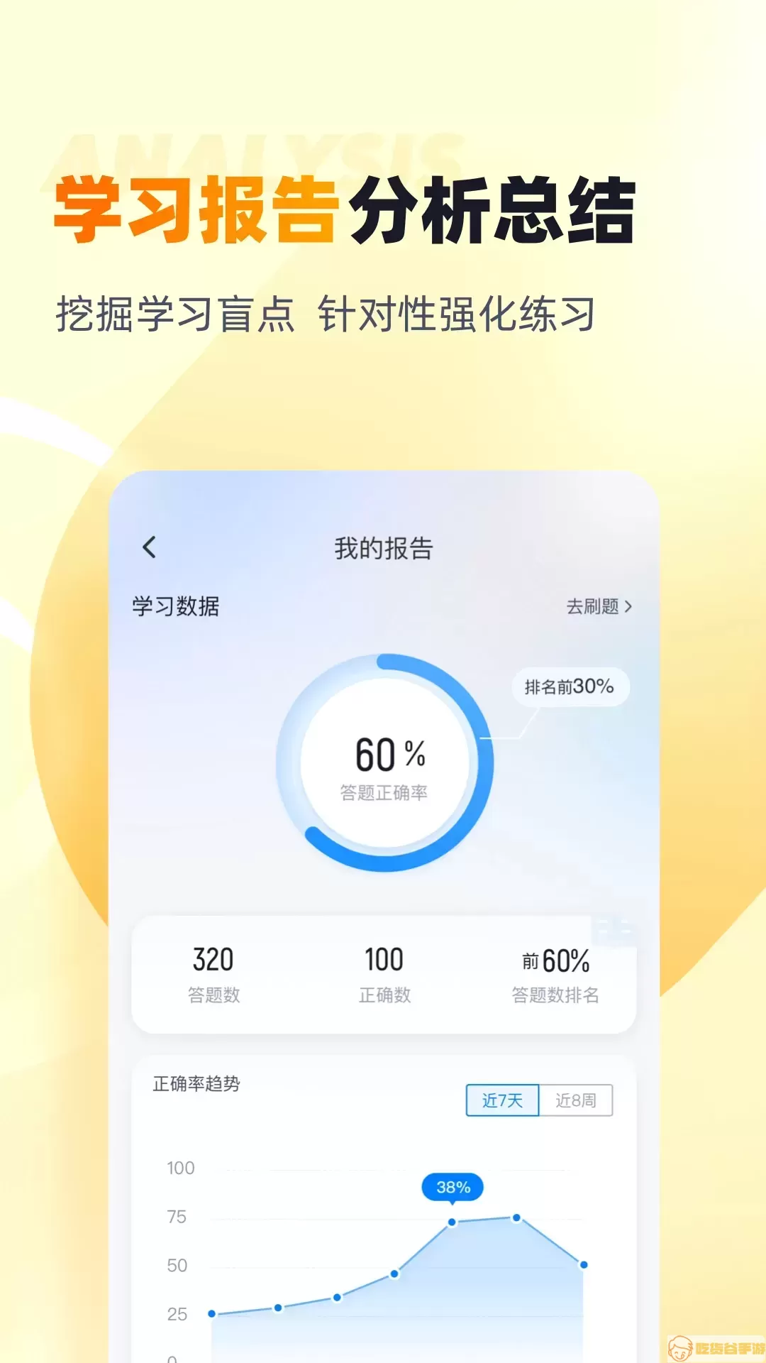 安全工程师考试聚题库官方版下载