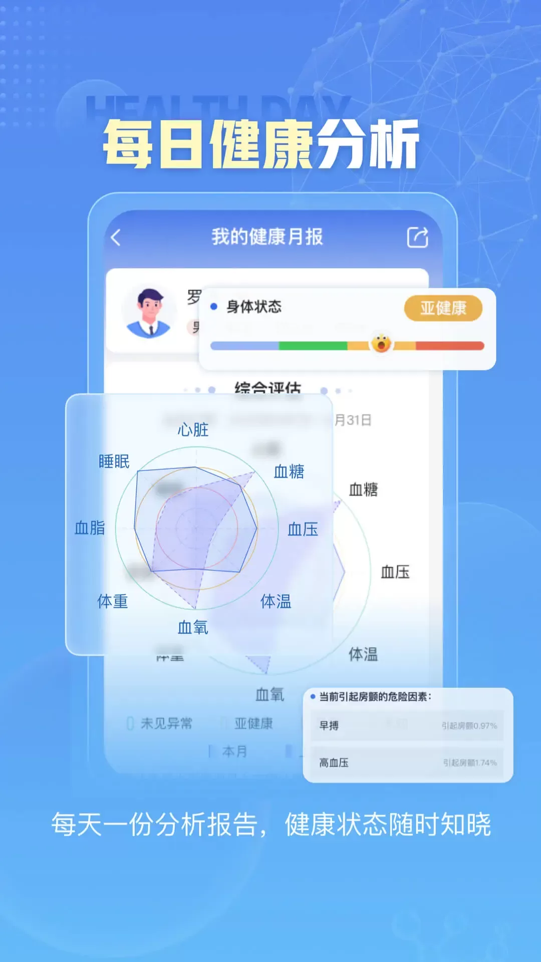 小笨健康正版下载图1