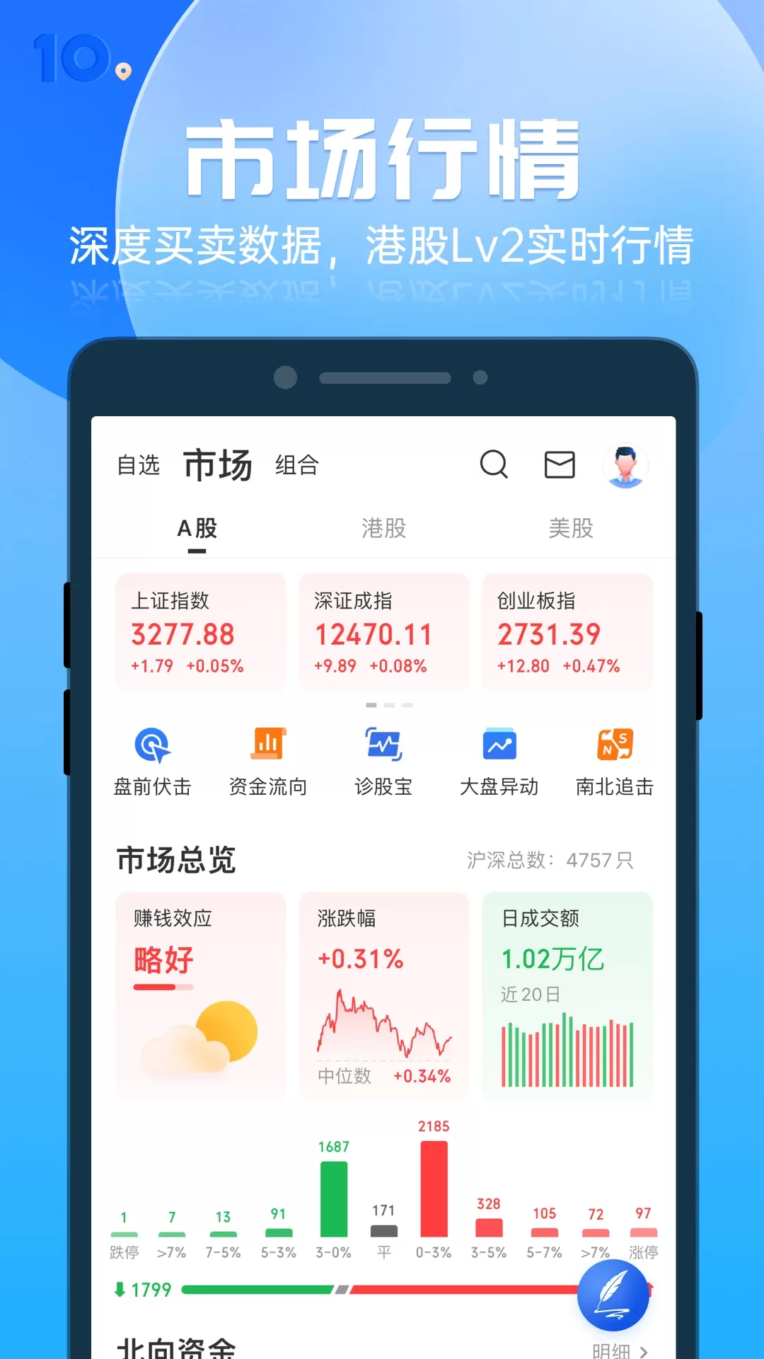 格隆汇app下载图3