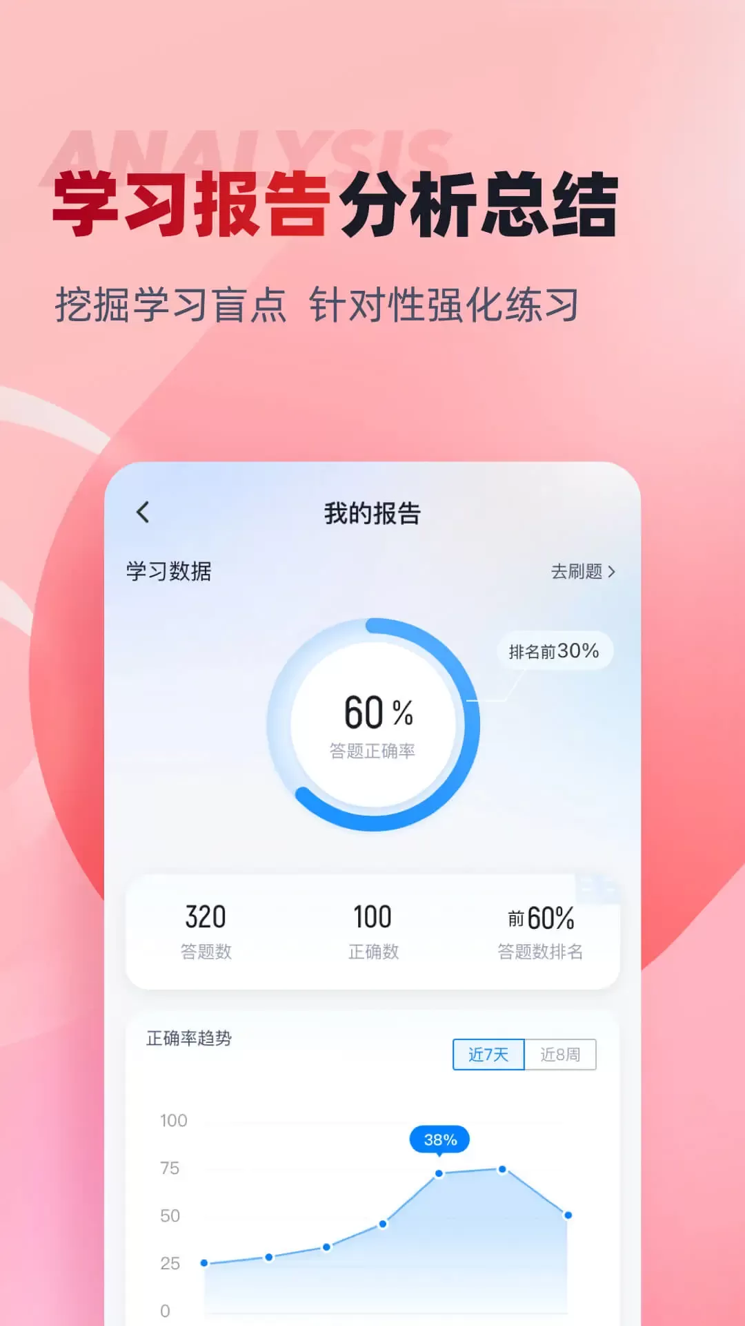 建筑三类人员考试聚题库手机版图3