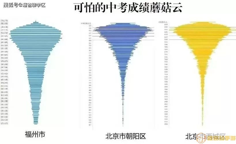 极致云视封了