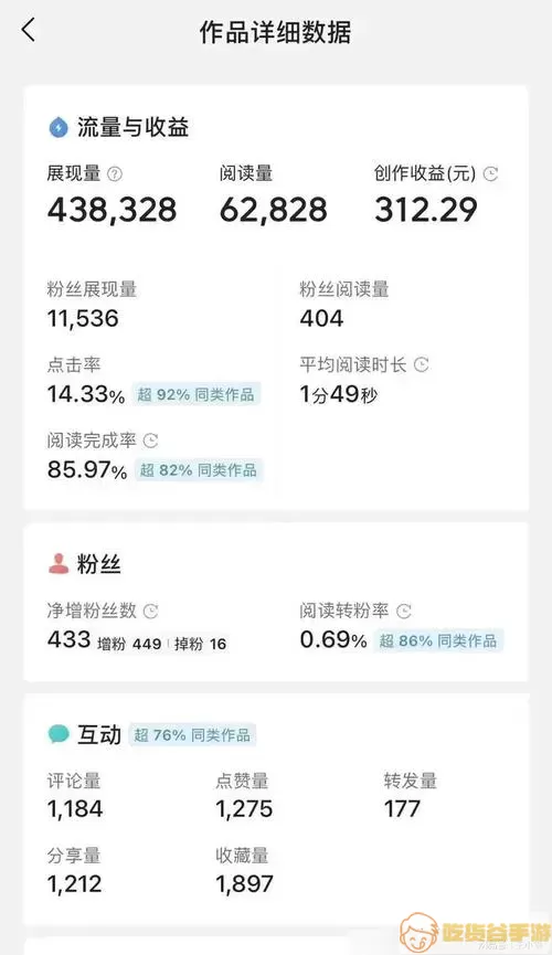 今日头条大字版几点更新