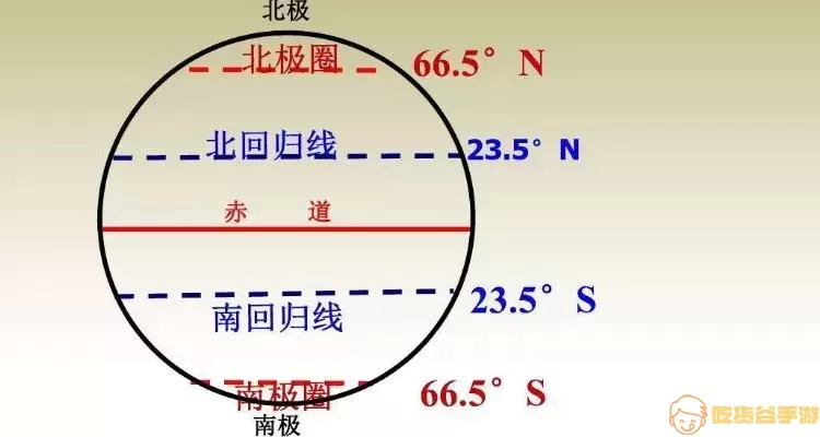 经纬度定位范围是多少米内