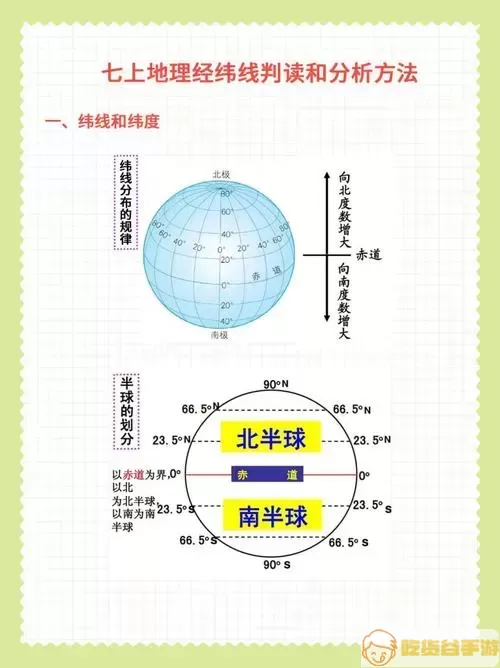 经纬度定位题目和解析