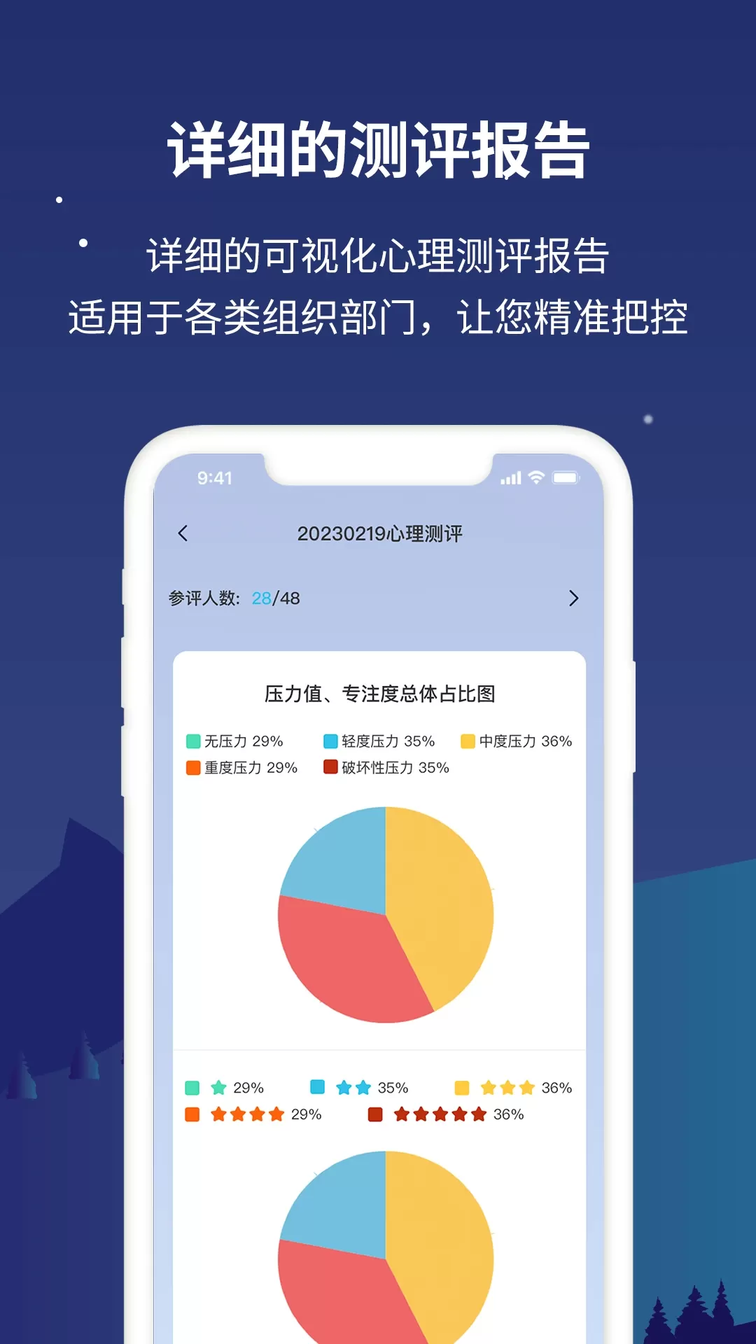 NLW舒压仪下载最新版图2