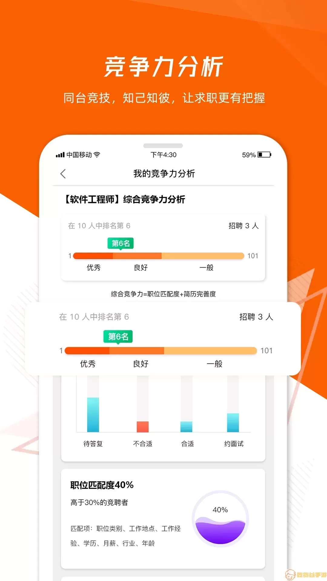 齐鲁人才下载app