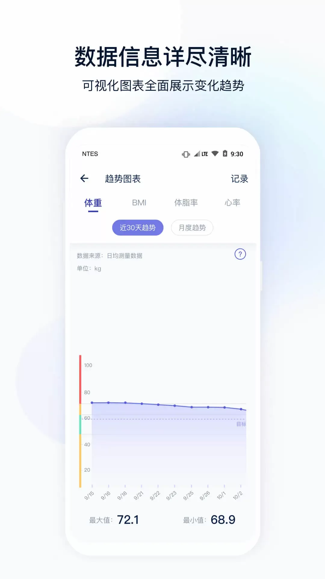 网易智造下载官方正版图3