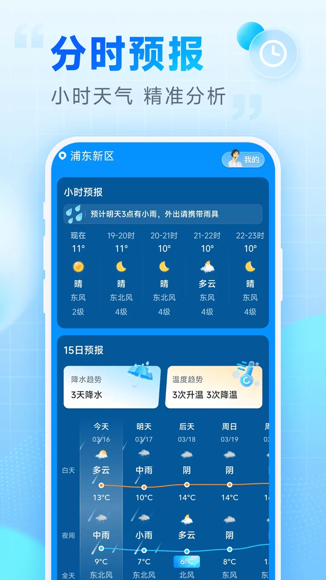 乐福天气下载官网版图2