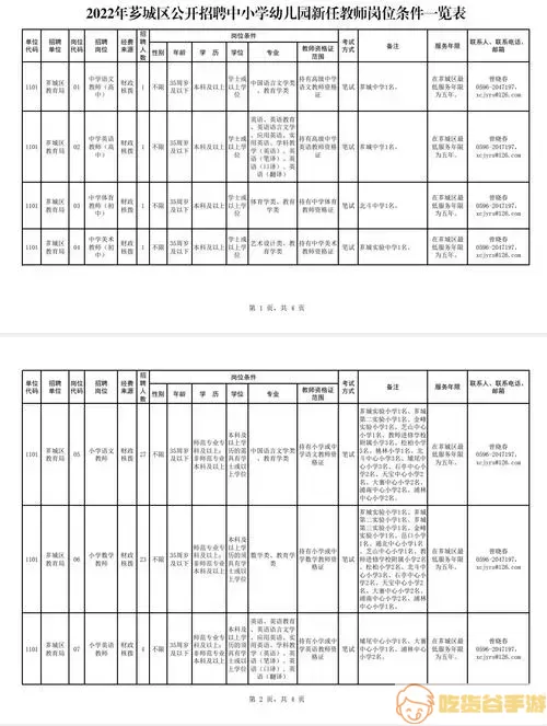 历史教师招聘考试条件