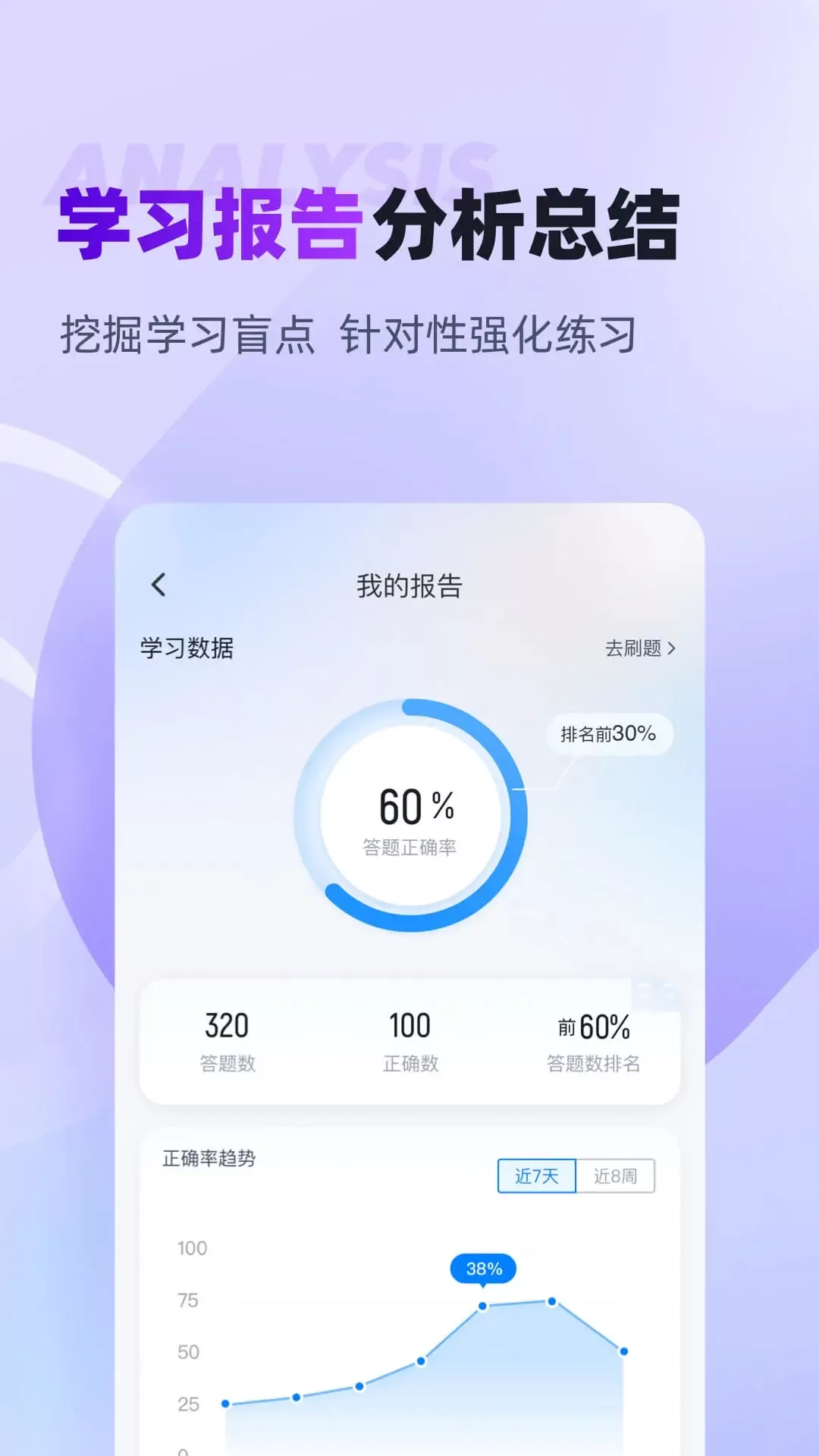 教师资格证考试聚题库官网版app图2