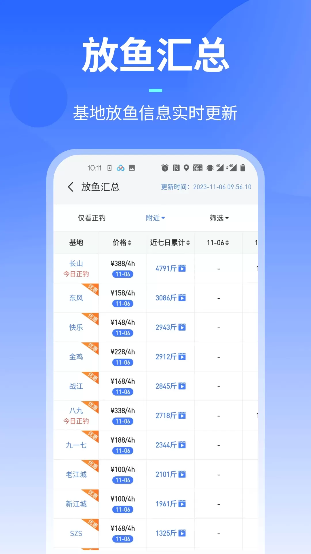 路了个鱼官网版最新图0