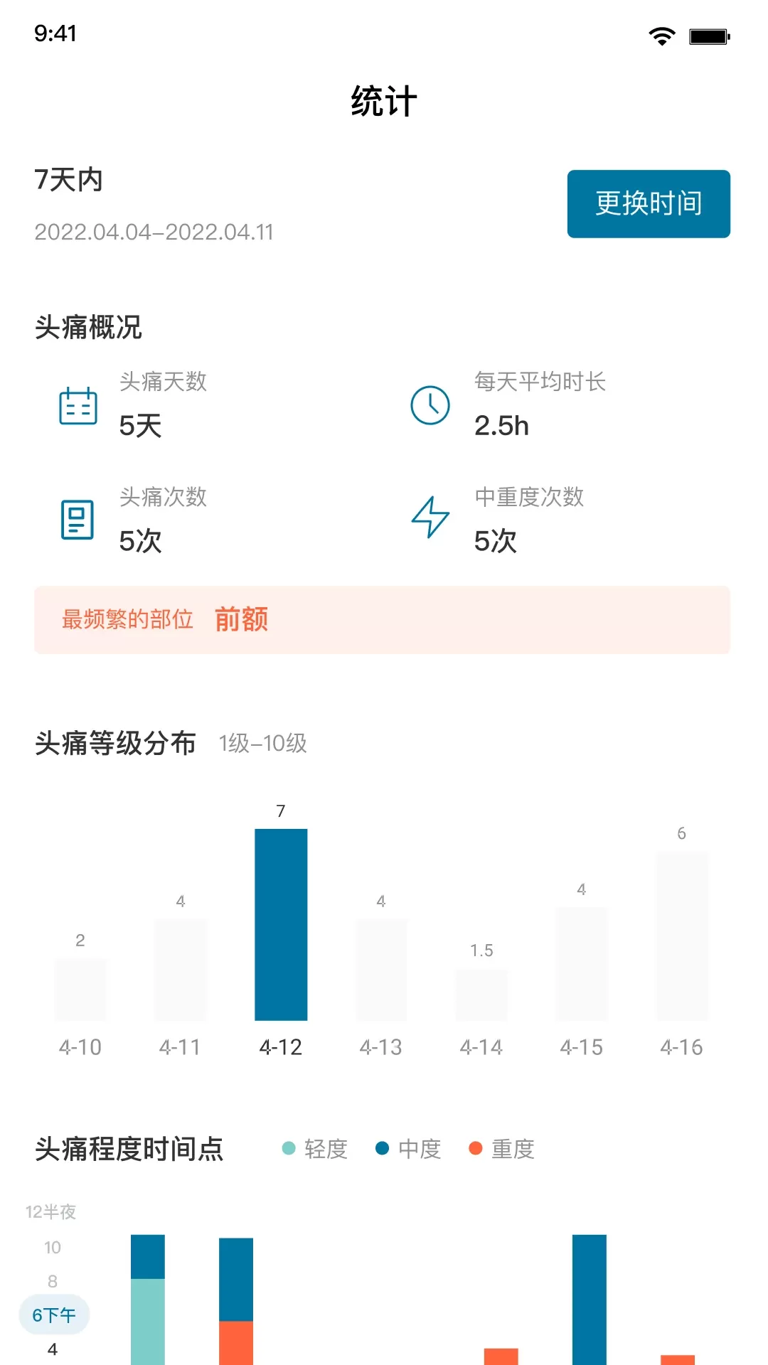 我的头痛日记下载官方正版图3