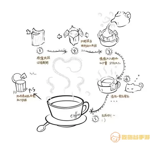 泡泡星球超级溶咖啡怎么怎么使用啊