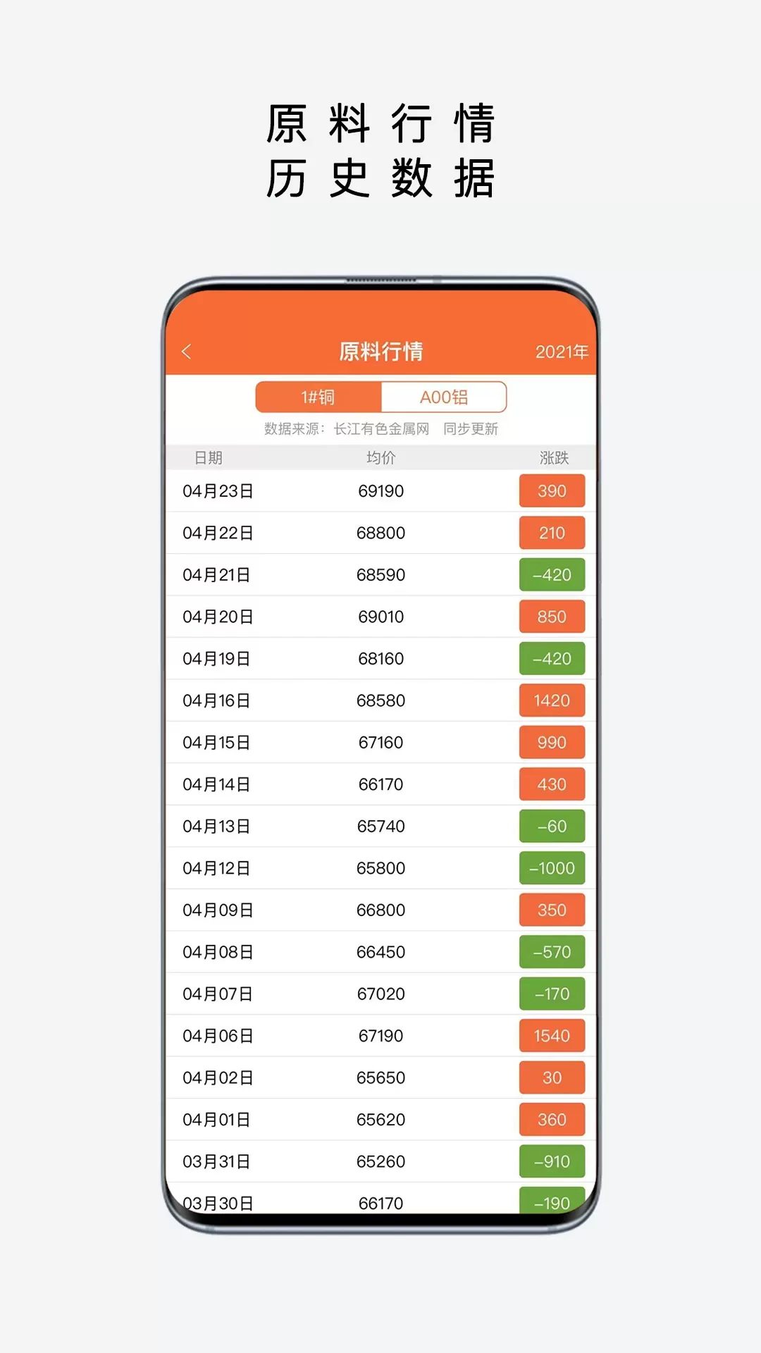 易为易官网版最新图3