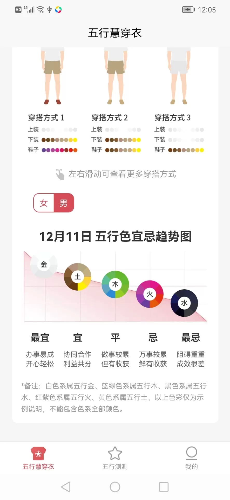 五行慧穿衣下载官方版图1