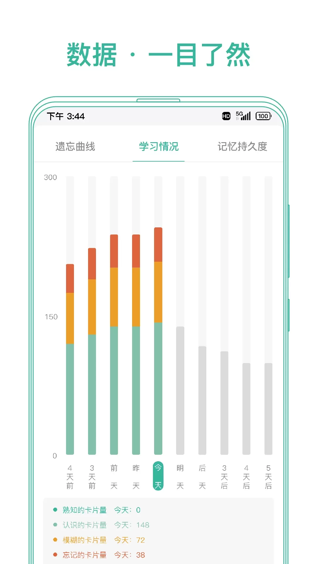 墨墨记忆卡下载官方正版图4