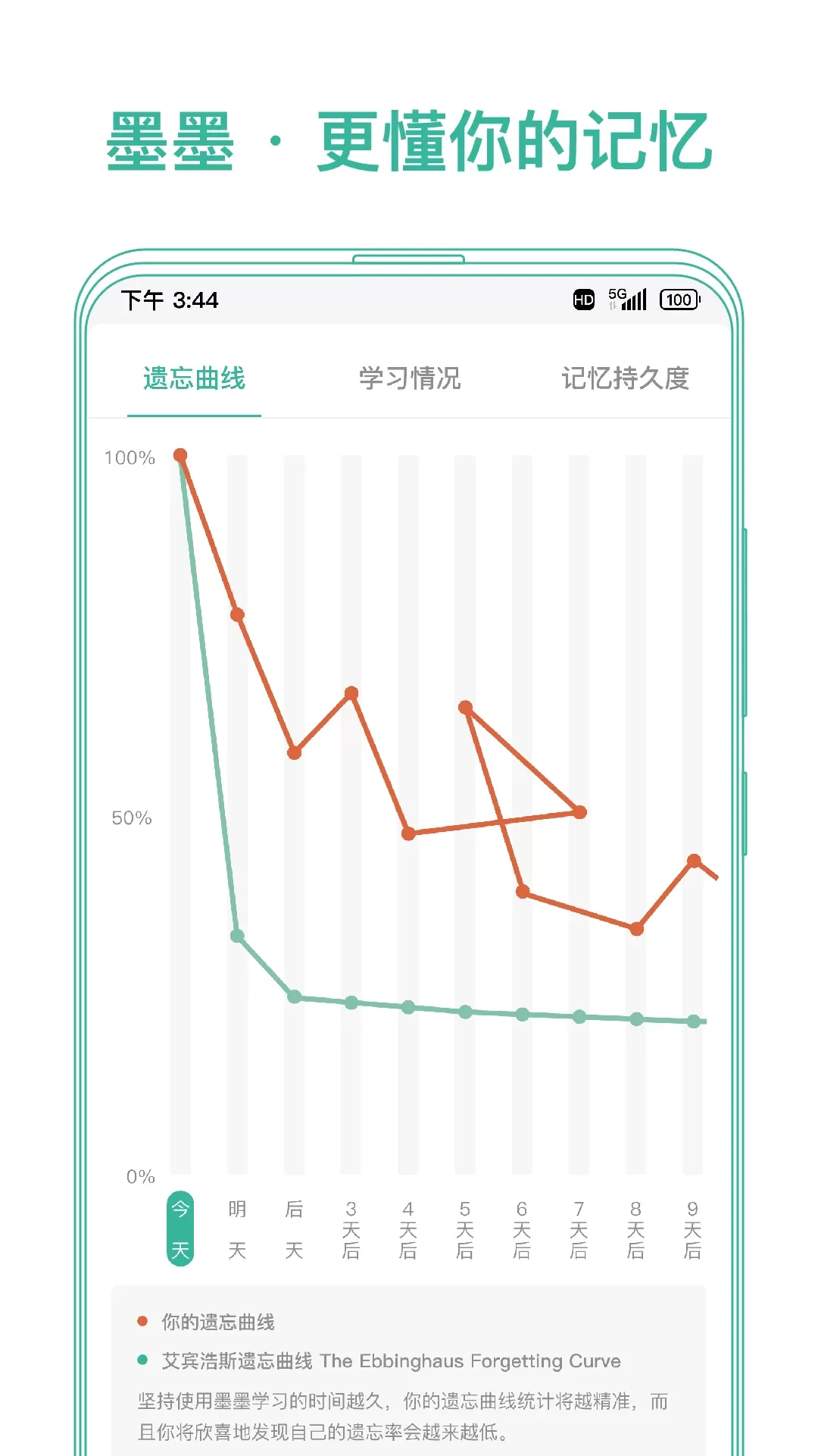 墨墨记忆卡下载官方正版图0