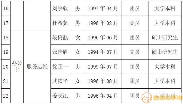 群众新闻什么级别