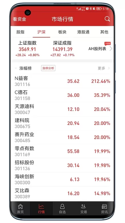 野村东方国际2024最新版图3