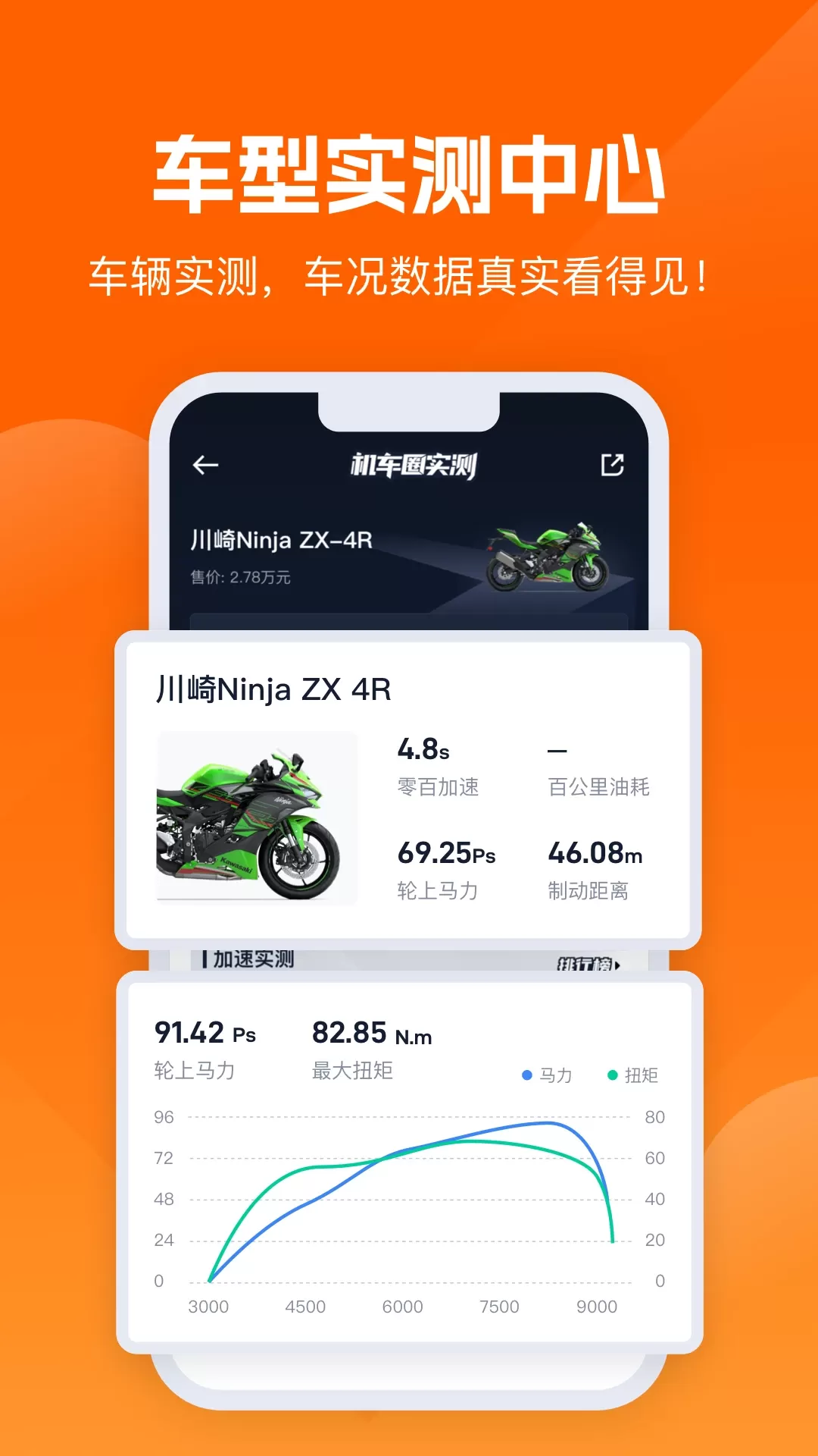 机车圈app最新版图0