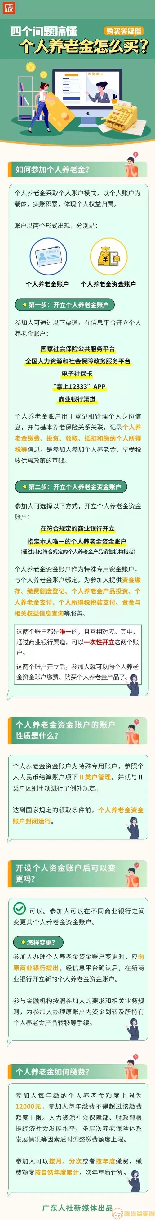 上海人社模拟养老金