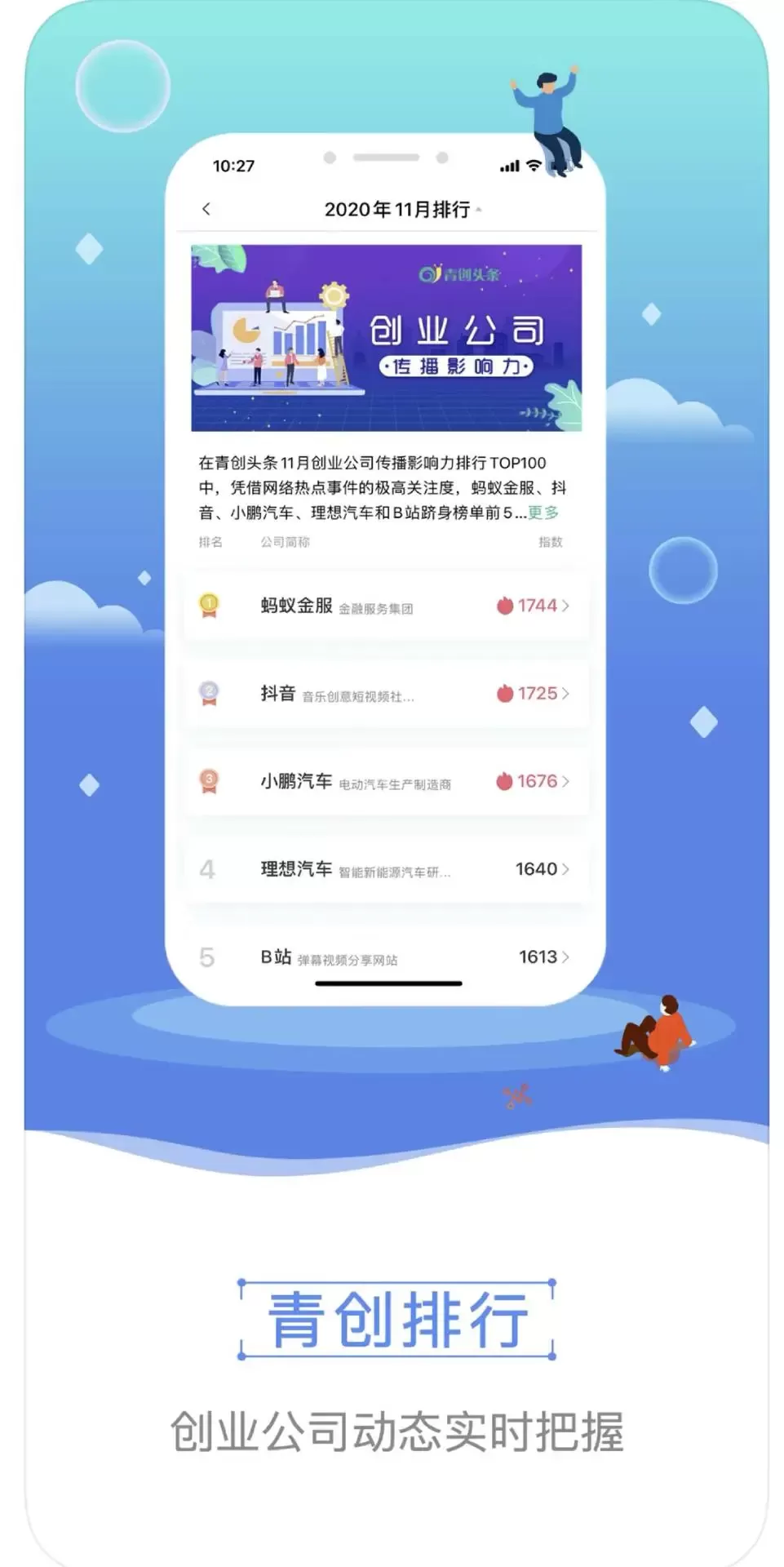 青创头条安卓版图2