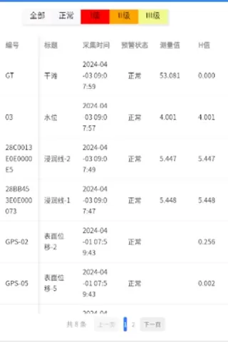 陆岩云监测官方正版下载图0