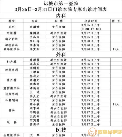 市第一医院河西分院门诊时间