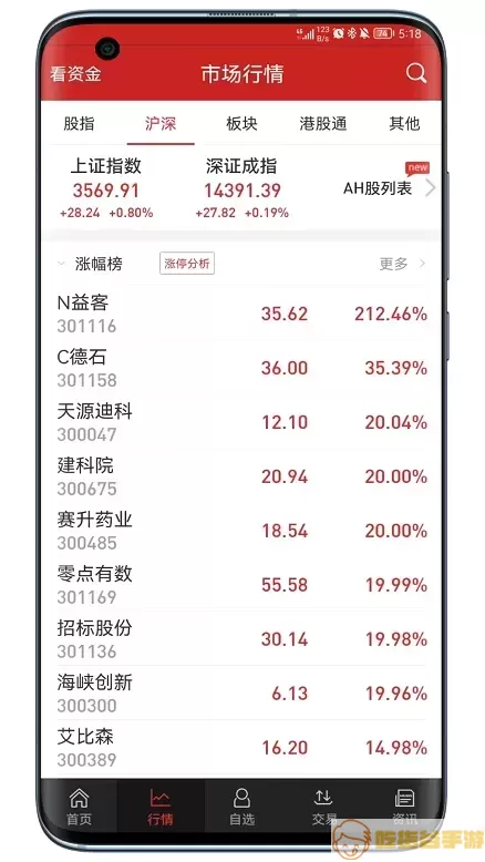 野村东方国际2024最新版