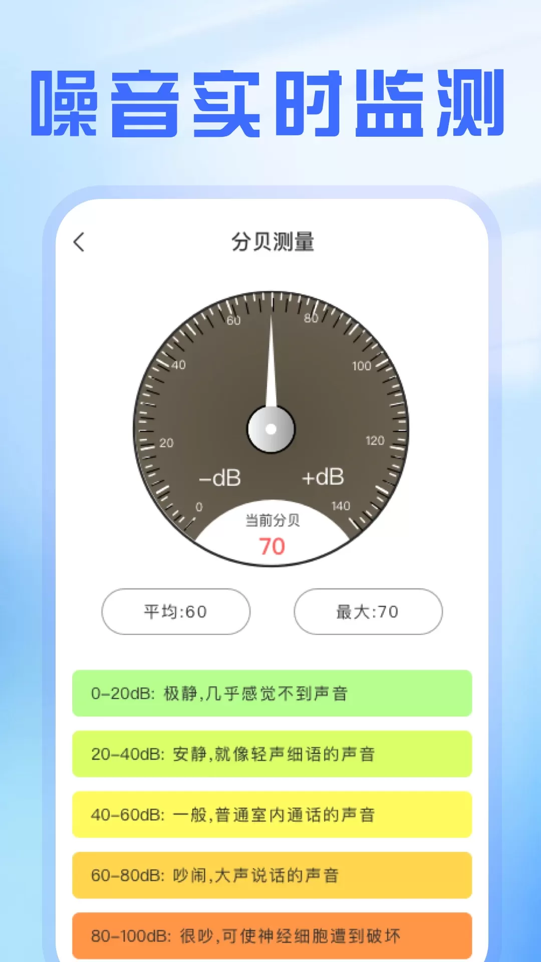 测距仪下载安卓图3